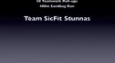 The "SICFIT Stunnas" Rock a recent women's competition