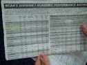 Coach Garland and the WIN magazine APR Rankings